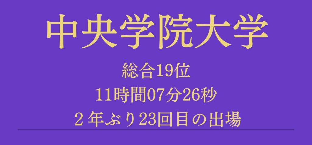 箱根駅伝2024中央学院大学の選手のマイブーム