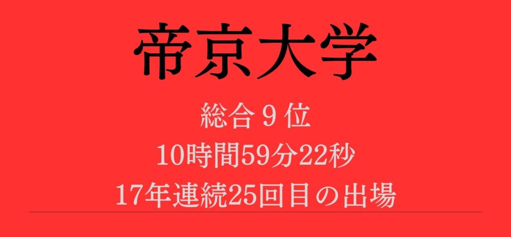 箱根駅伝2024帝京大学の選手のマイブーム