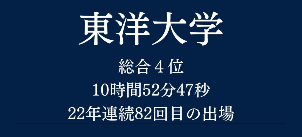 箱根駅伝2024東洋大学の選手のマイブーム