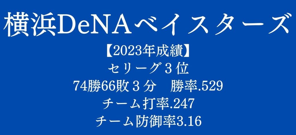 横浜DeNAベイスターズ2024新人・移籍・新外国人選手