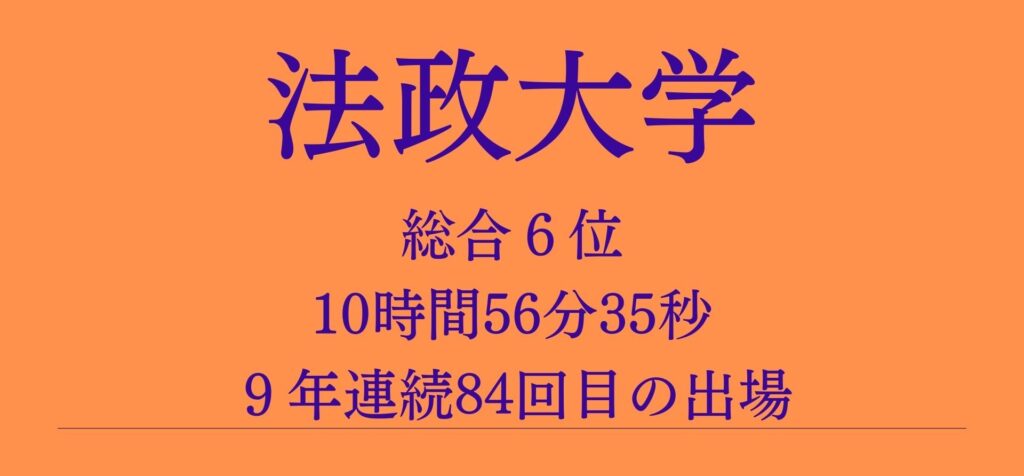 箱根駅伝2024法政大学の選手のマイブーム