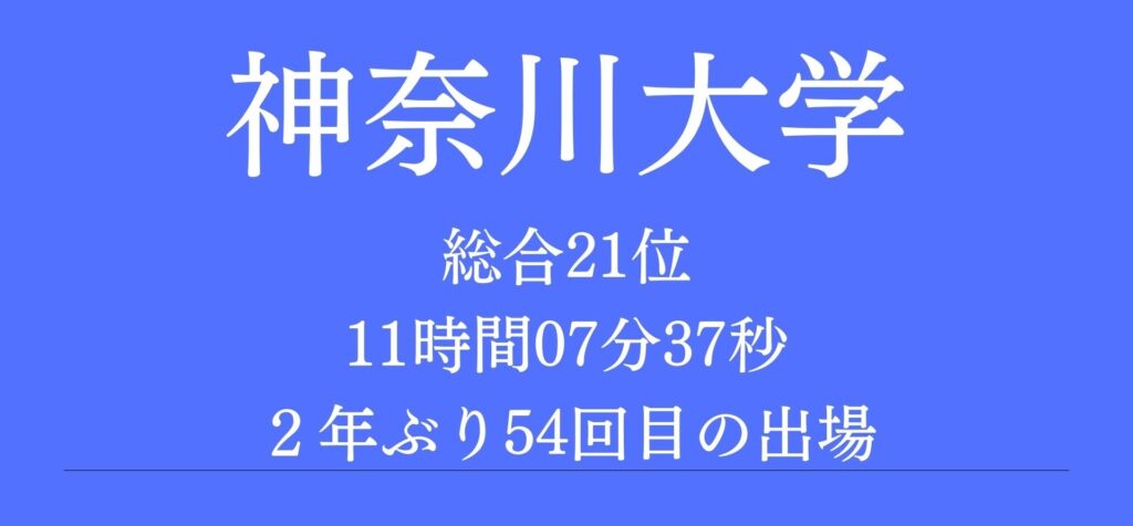箱根駅伝2024神奈川大学の選手のマイブーム