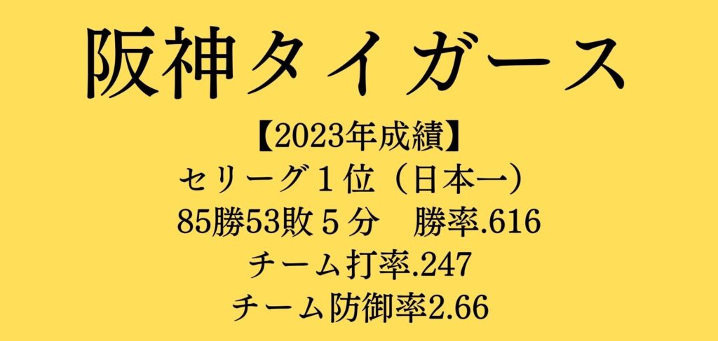 阪神タイガース2024新人・移籍・新外国人選手