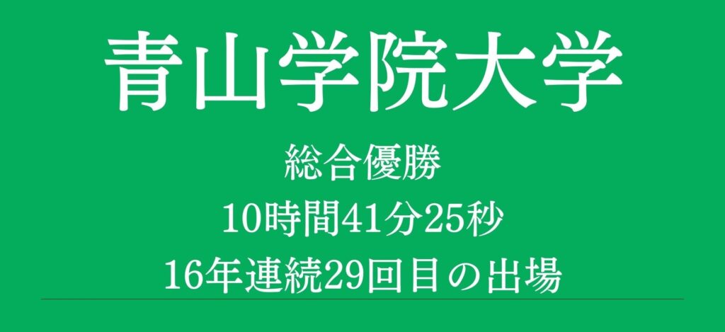 箱根駅伝2024青山学院大学の選手のマイブーム