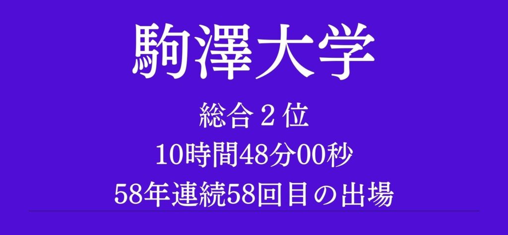 箱根駅伝2024駒澤大学の選手のマイブーム