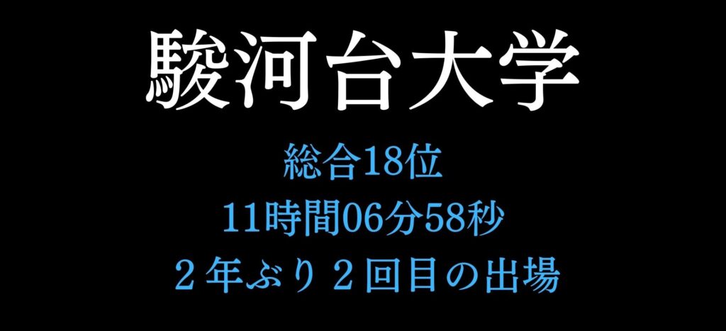 箱根駅伝2024駿河台大学の選手のマイブーム
